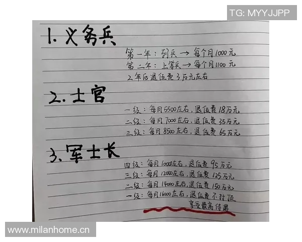 2025年全球球员薪资排行榜揭晓 揭秘顶级球员收入差距与趋势 2025年全球球员薪资排行榜揭晓 揭秘顶级球员收入差距与趋势