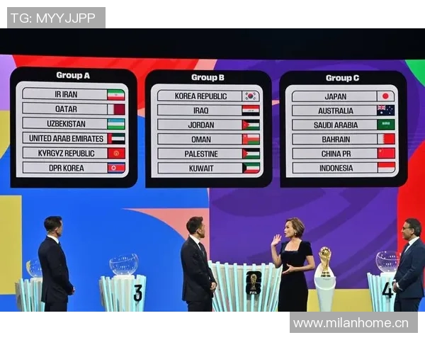 足球世界杯预选赛亚洲区积分榜最新消息